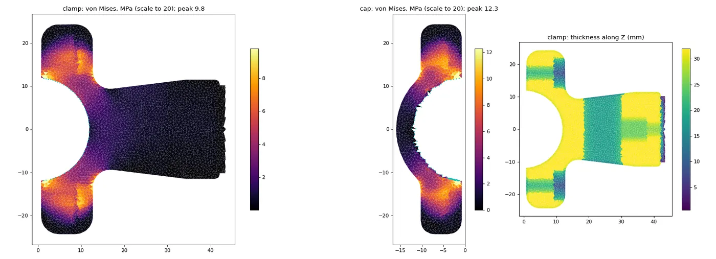 Stress and thickness maps of the v2 anchor clamp and cap