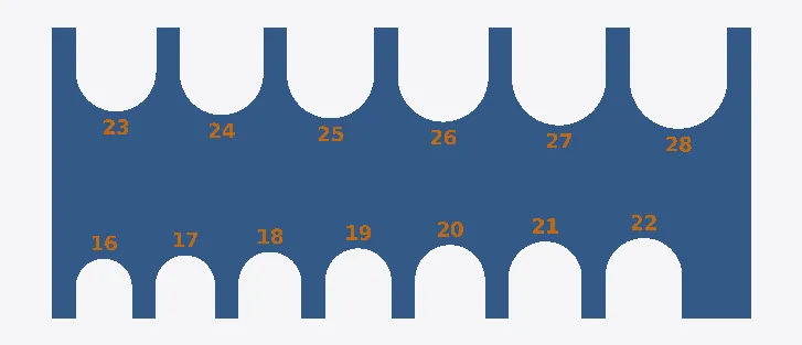 A printed gauge with a row of slots of increasing size