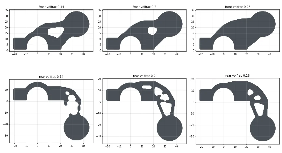 A grid of six clamp outlines from a material-fraction sweep