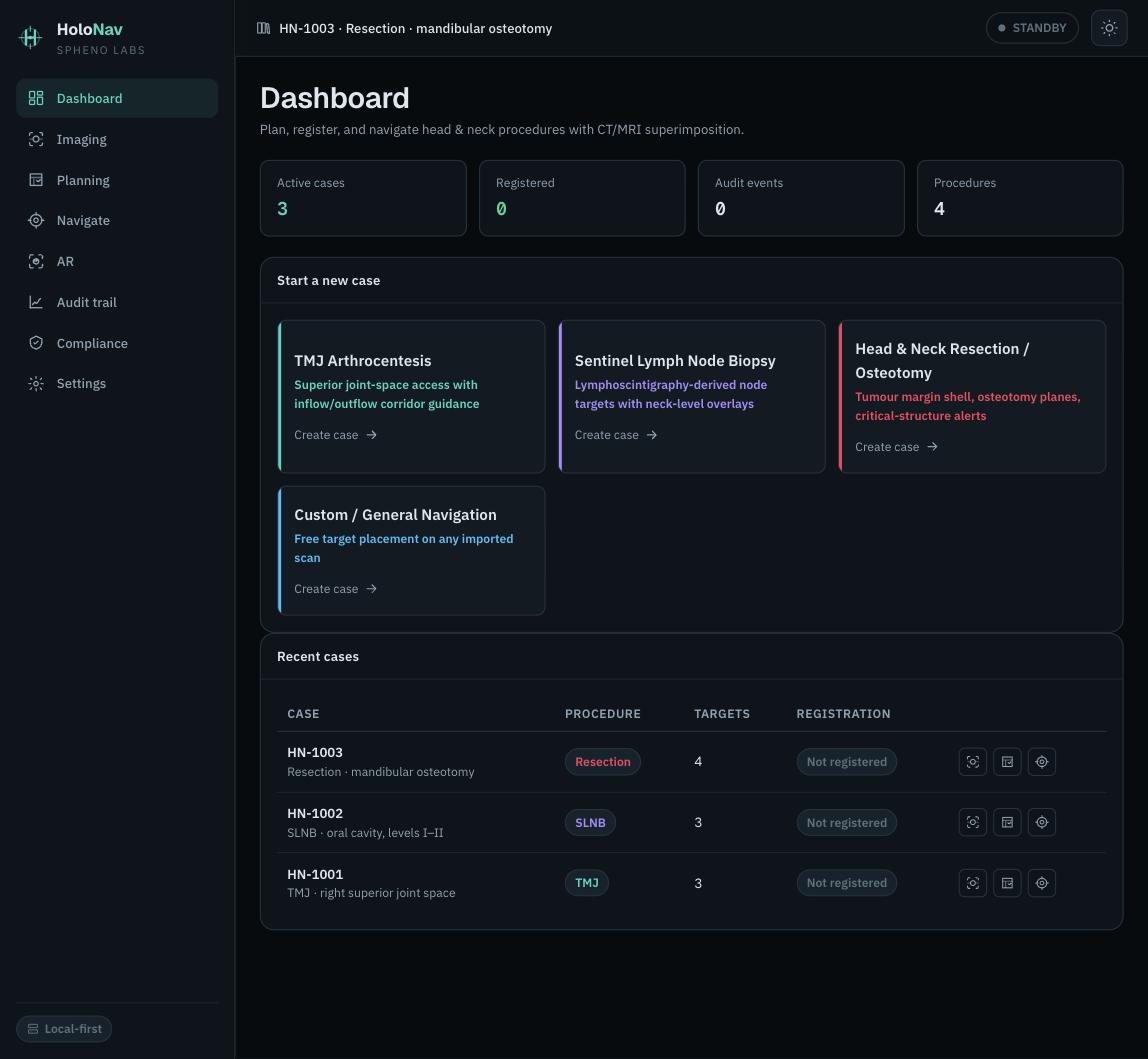 HoloNav console dashboard: active cases and procedure types